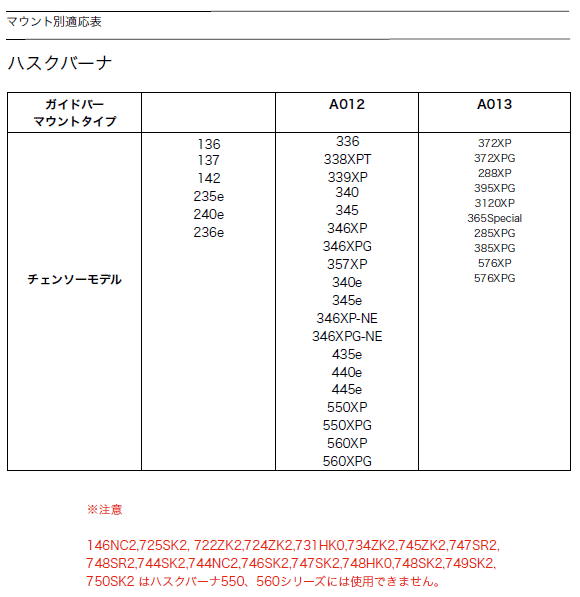 ハーベスターバー　ツムラ 末廣精工株式会社