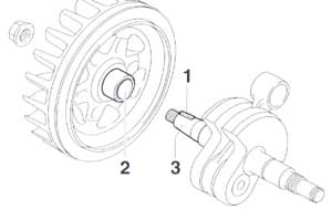 �X�`�[���`�F�[���\�[�A�t���C�z�[�����t���菇